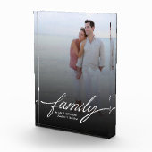 Aangepast familiescript fotoblok (Rechts)