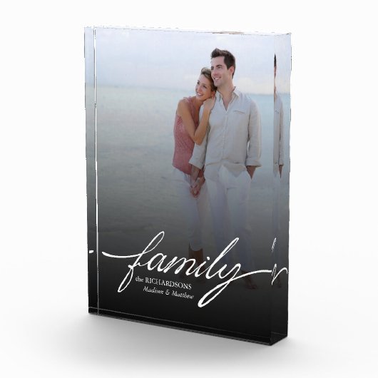 Aangepast familiescript fotoblok (Rechts)