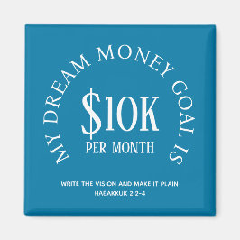 Aangepast financieel doel magneet