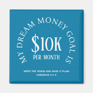 Aangepast financieel doel magneet