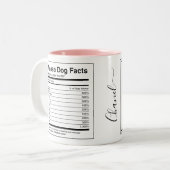 Aangepast foto-Hondenras Feit Maltees Tweekleurige Koffiemok (Voorkant links)