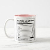 Aangepast foto-Hondenras Feit Maltees Tweekleurige Koffiemok (Links)