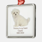 Aangepast foto Memorial Keepomwille Pet Dog Metal  Metalen Ornament (Links)