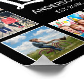 Aangepast fotocollage, speciaal aangepast zwart poster (Hoek)