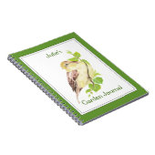 Aangepast, Garden Journal met Waterverf Sparrow Notitieboek (Rechterzijde)