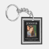 Aangepast gedenkteken | Houdbaarheid Sleutelhanger (Voorkant Links)