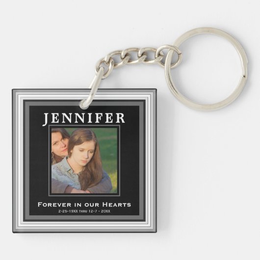 Aangepast gedenkteken | Houdbaarheid Sleutelhanger (Achterkant)