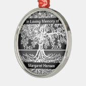 Aangepast gedenkteken | Levensboom Metalen Ornament (Links)