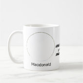 Aangepast GEWELDIGE DAD Christelijk Koffiemok (Links)