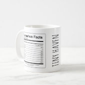 Aangepast Hondenras voor fotocollage Facts Chihuah Koffiemok (Voorkant links)