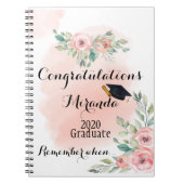 Aangepast hoogwaardig jaartal voor geheugen notitieboek (Voorkant)