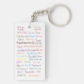 Aangepast "Ik hou van mijn vriend "zijn naam" Sleutelhanger (achterkant)