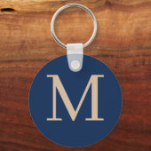 Aangepast initiaal monogram sleutelhanger (Achterkant)