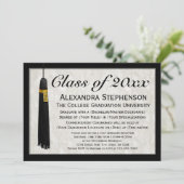 Aangepast jaar formele opleiding Tassel College Kaart (Staand voorkant)