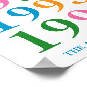 Aangepast jaar Poster | Gepersonaliseerde familiek (Hoek)