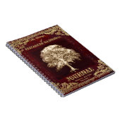 Aangepast journaal notitieboek (Rechterzijde)