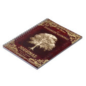 Aangepast journaal notitieboek (Linkerzijde)