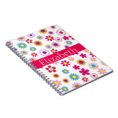 Aangepast kleurrijk flessenpatroon roze wit notitieboek (Rechterzijde)