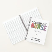 Aangepast kleurrijk geregistreerd zurenRN Afstuder Notitieboek (Binnen)