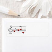 Aangepast label voor cd-sleutel (Insitu)