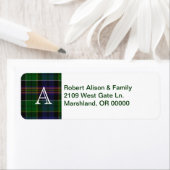 Aangepast label voor Tartan spelden Aangepast adre (Insitu)