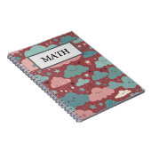 Aangepast Leerboek Notitieboek (Rechterzijde)