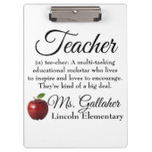 Aangepast lesbord klembord (Voorkant)