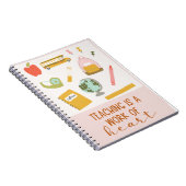 Aangepast lesgeven Notitieboek Onderwijzen is een  (Rechterzijde)