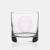 Aangepast logo hier op bril whisky glas (Achterkant)