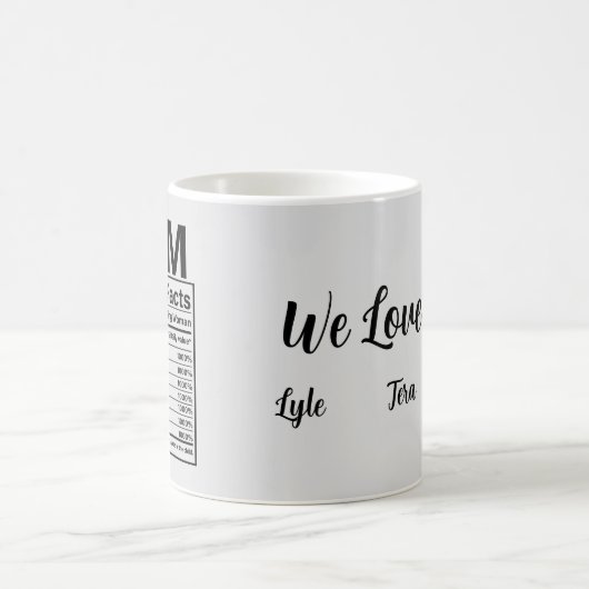 Aangepast mam-voedingseffect koffiemok (Center)