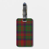 Aangepast Matheson Tartan Pset Bagagelabel (Achterkant verticaal)