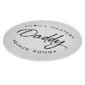 Aangepast met Year Grill Master Papa Snijplank (Hoek)