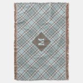 Aangepast Monogram geruit / Tartan Patroon Deken (Voorkant Verticaal)