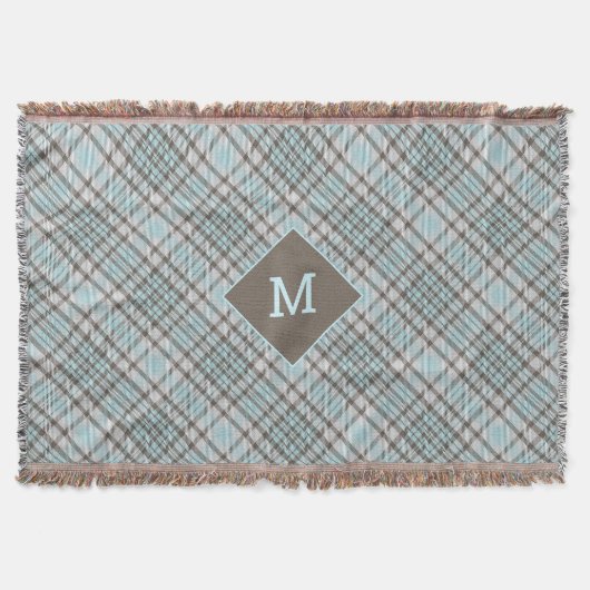 Aangepast Monogram geruit / Tartan Patroon Deken (Voorkant)