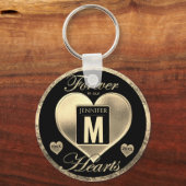 Aangepast monogram-herdenkingsmonogram in Loving M Sleutelhanger (Voorkant)