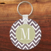 Aangepast monogram lichtgroen en Paars Chevron Sleutelhanger (Voorkant)