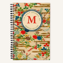 Aangepast Monogram Vintage Japanse Bloemen