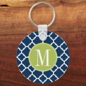 Aangepast monogram voor limoen- en zeemacht sleutelhanger (Voorkant)