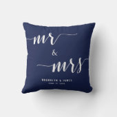Aangepast Mr en Mrs Navy Blue Wedding Kussens (Achterkant)