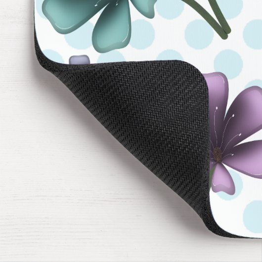 Aangepast  muismat (Hoek)