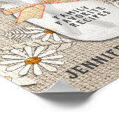 Aangepast Multomap voor ontvangst voorvoegsel Poster (Hoek)