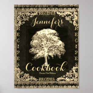 Aangepast Multomap voor ontvangst voorvoegsel Poster