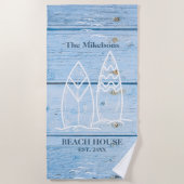 Aangepast nautisch blauw hout strandhuis strandlaken (Voorkant)