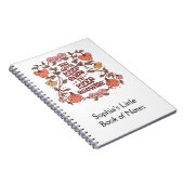 Aangepast notitieboek (Rechterzijde)