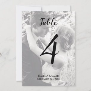 Aangepast nummer van de foto-wedloop kaart