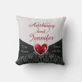 Aangepast om het even welk # Jubileum Pillow van d Kussen (Voorkant)