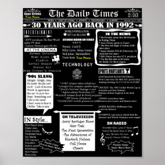 Aangepast ontwerp 30e verjaardag Poster 1992