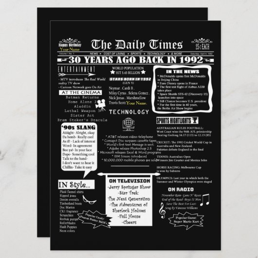 Aangepast ontwerp 30e verjaardag Uitnodiging jaar  (Voorkant / Achterkant)