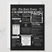 Aangepast ontwerp 30e verjaardag Uitnodiging jaar  (Voorkant)