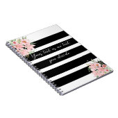 Aangepast  ontwerp notitieboek (Rechterzijde)